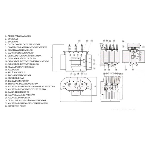 transformador-em-oleo-mineral-isolante-disposicao-dos-acessorios